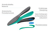 Orthofeet GmbH Nira Hands-Free hell-grün